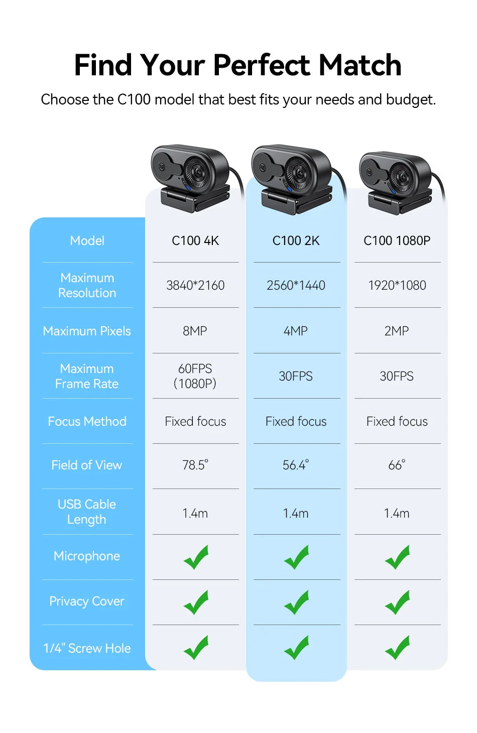 4K/2K/1080P Webcam EMEET C100 USB Computer Camera for Living/ Video Call/ Conference