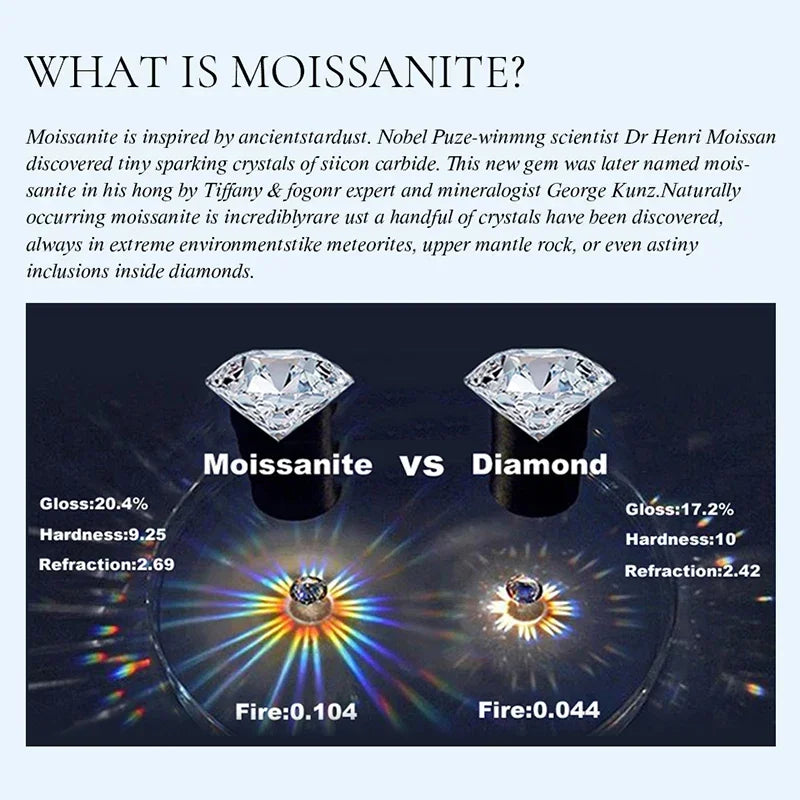 925 Sterling Silver Sparkling 1CT Real Moissanite Diamond Ring for Women Wedding Original High Quality Fine Jewelry