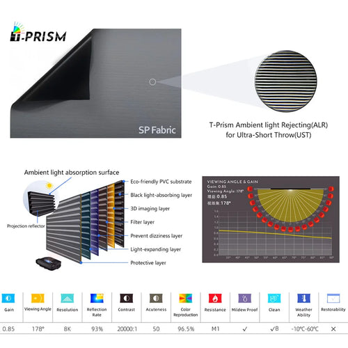 120 inch 4K Ultra HD 16:9 ALR CLR UST Ambient Light Rejecting Fixed Frame Projector Screen for Ultra-Short Throw Projectors