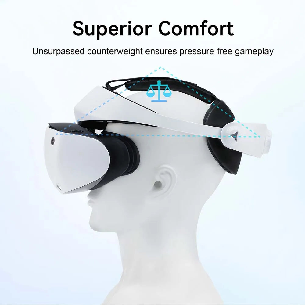 AMVR Comfort Kit for PS VR2 Forehead Support Pad Back Cushion Set Replacement Headset Part VR Accessories