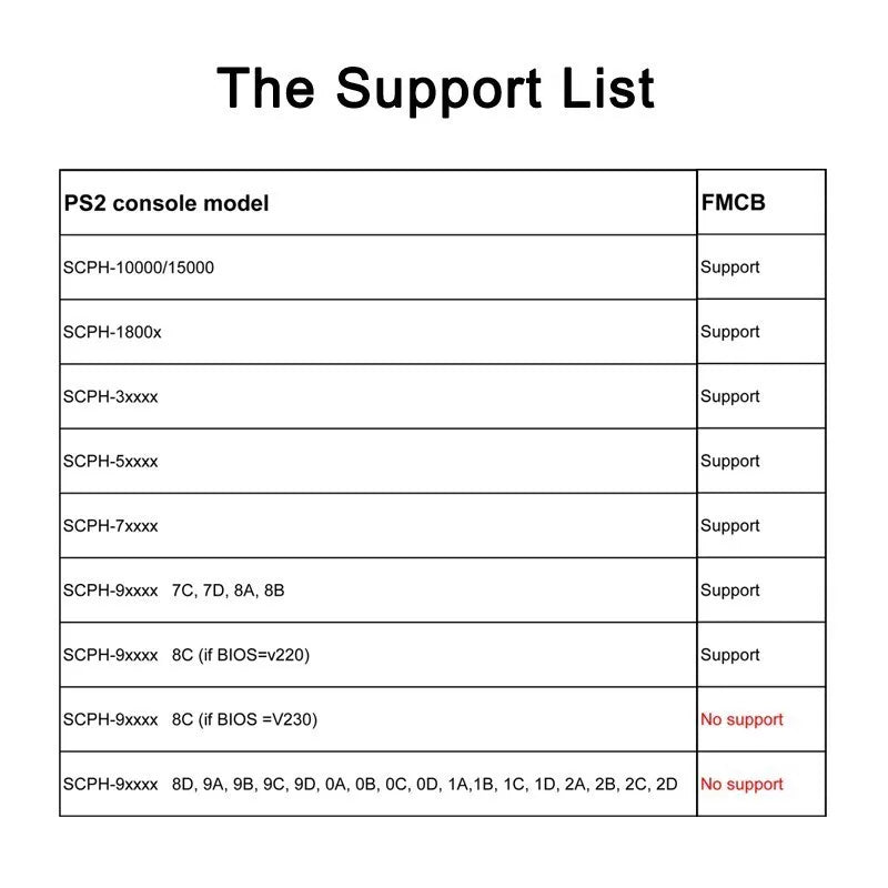 FMCB Free McBoot Card For Sony PS2 For Playstation2 8MB/16MB/32MB/64MB Memory Card v1.953 OPL MC Boot