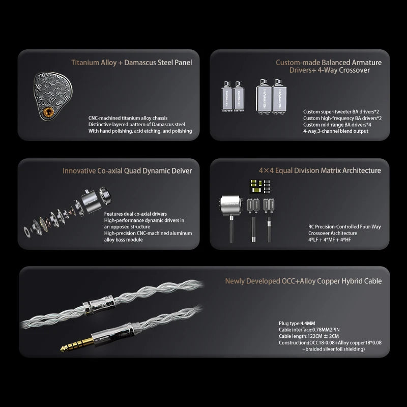 Pre-order INAWAKEN Twilight-DS 4DD+8BA In-Ear Monitors Hifi Earphone with Titanium Alloy +Steel Build & OCC+Alloy Copper Cable