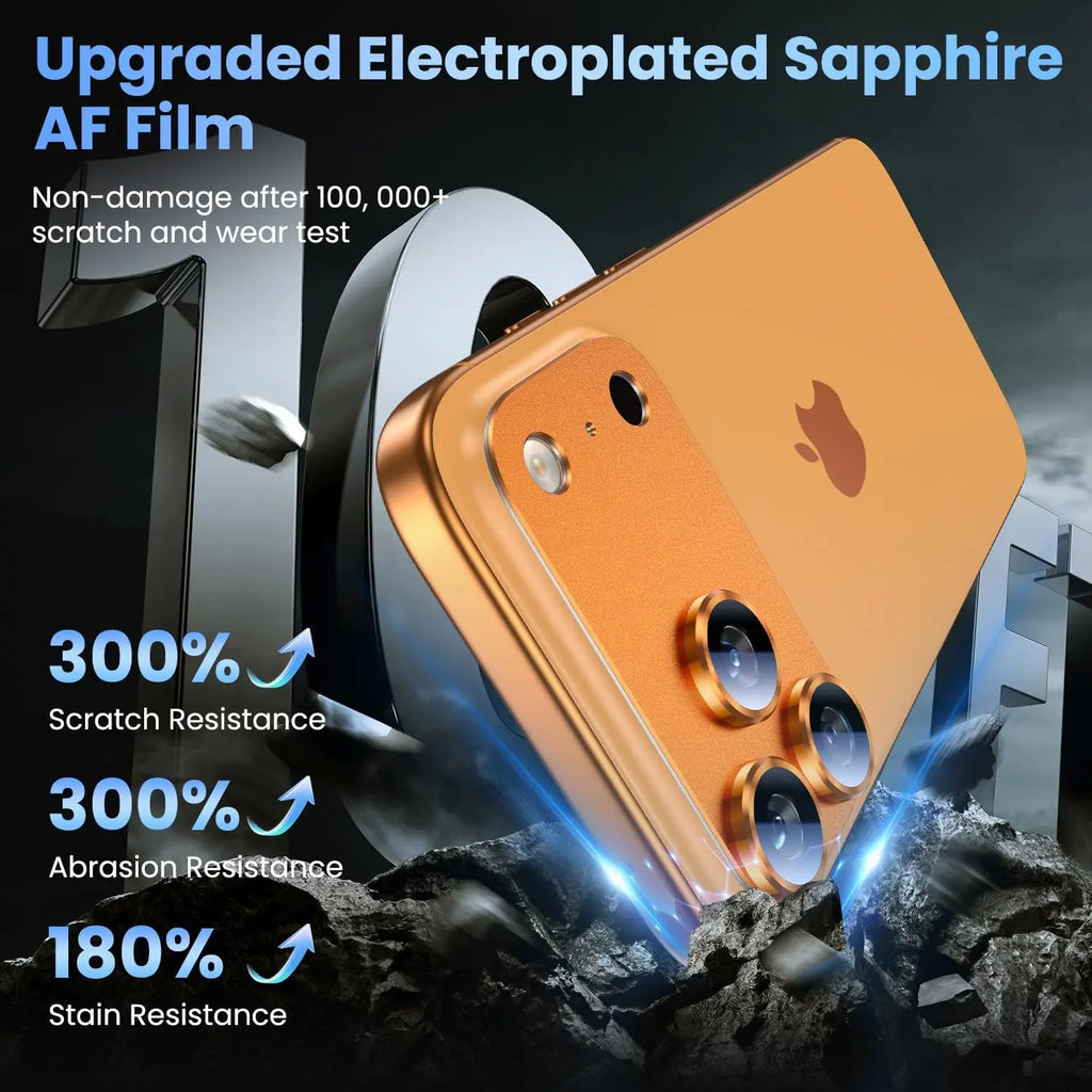 New style Metal Tempered Glass Lens Protector Full Cover Anti Scratch Back Camera Protective Film HD for iPhone 17Pro 17 Pro Max