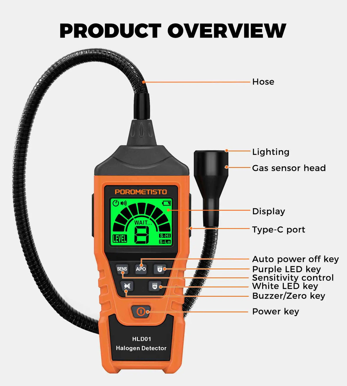 HLD01 Halogen Gas Leak Detector Rechargeable Level/Audio/Visual Alarms LED Light R134a R22 R12 High Sensitivity Gas Sensor Test