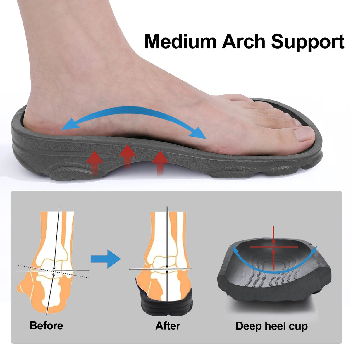 Comwarm Men Clogs Slippers Breathable Garden Sandals Non-Slip Comfort Beach Shoes Men Sandals Indoor Outdoor Casual Fishing Shoe