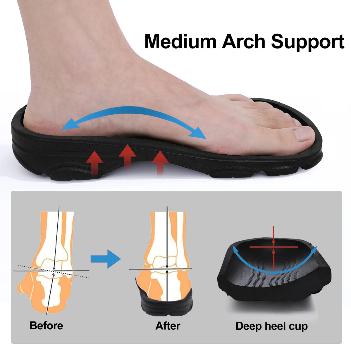 Comwarm Men Clogs Slippers Breathable Garden Sandals Non-Slip Comfort Beach Shoes Men Sandals Indoor Outdoor Casual Fishing Shoe