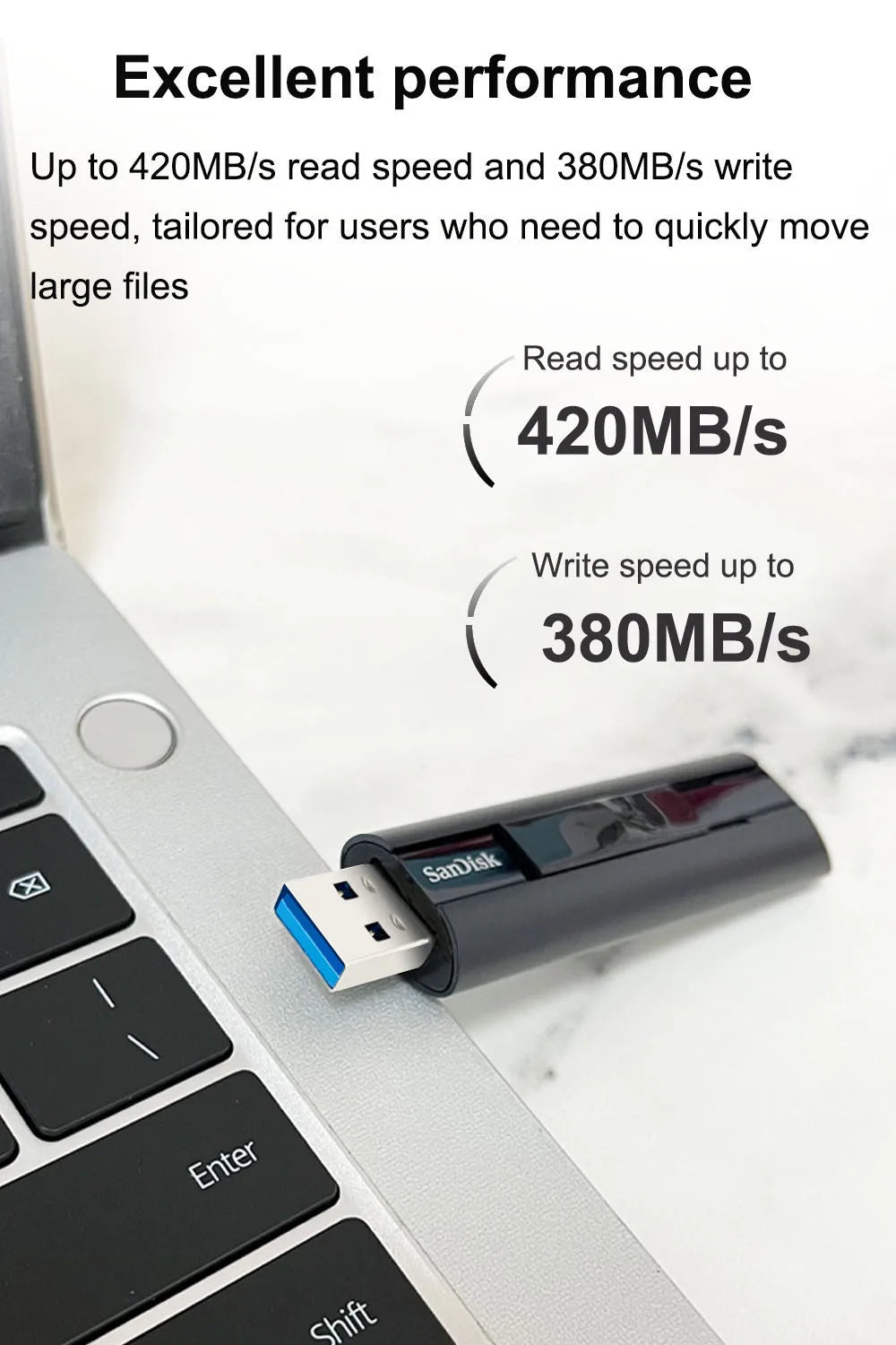 SanDisk Extreme PRO USB 3.2 Solid State Flash Drive 128GB 256GB 512GB 1TB USB 3.2 Gen 1 SDCZ880 Blazing-fast Performance U Disk