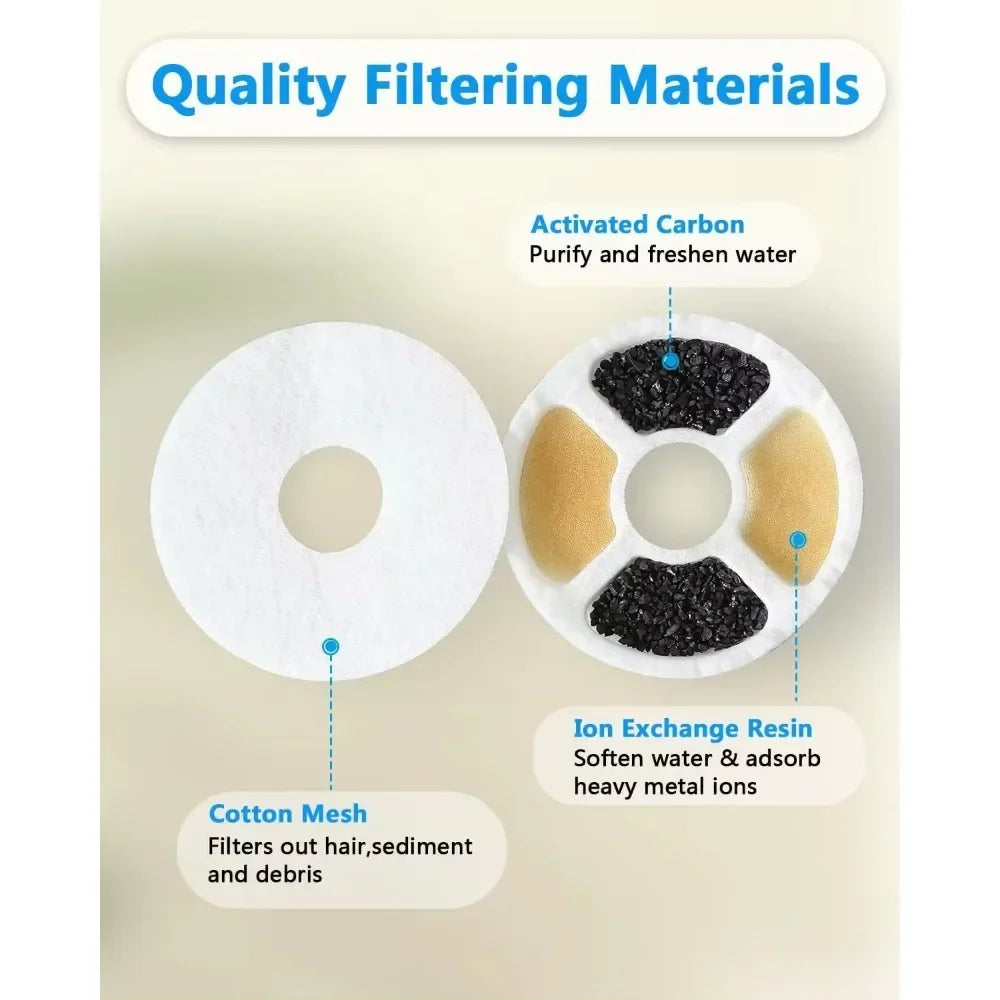 Replacement Filter For Cat Dog Water Drinking Fountain Activated Carbon Replaced Filters 6-12pcs Fountain Dispenser Feeders
