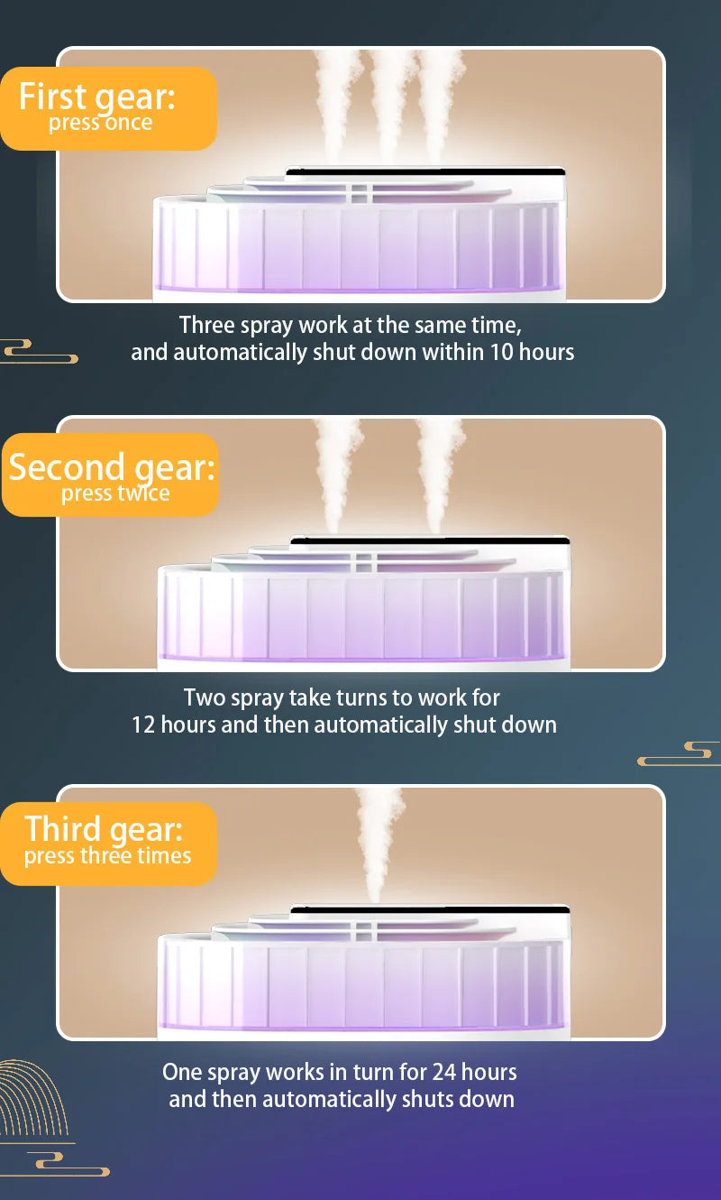 Humidificador de ar ultrassónico de 3L com névoa fria, luz noturna e três bicos, humidificador aromático USB silencioso para casa