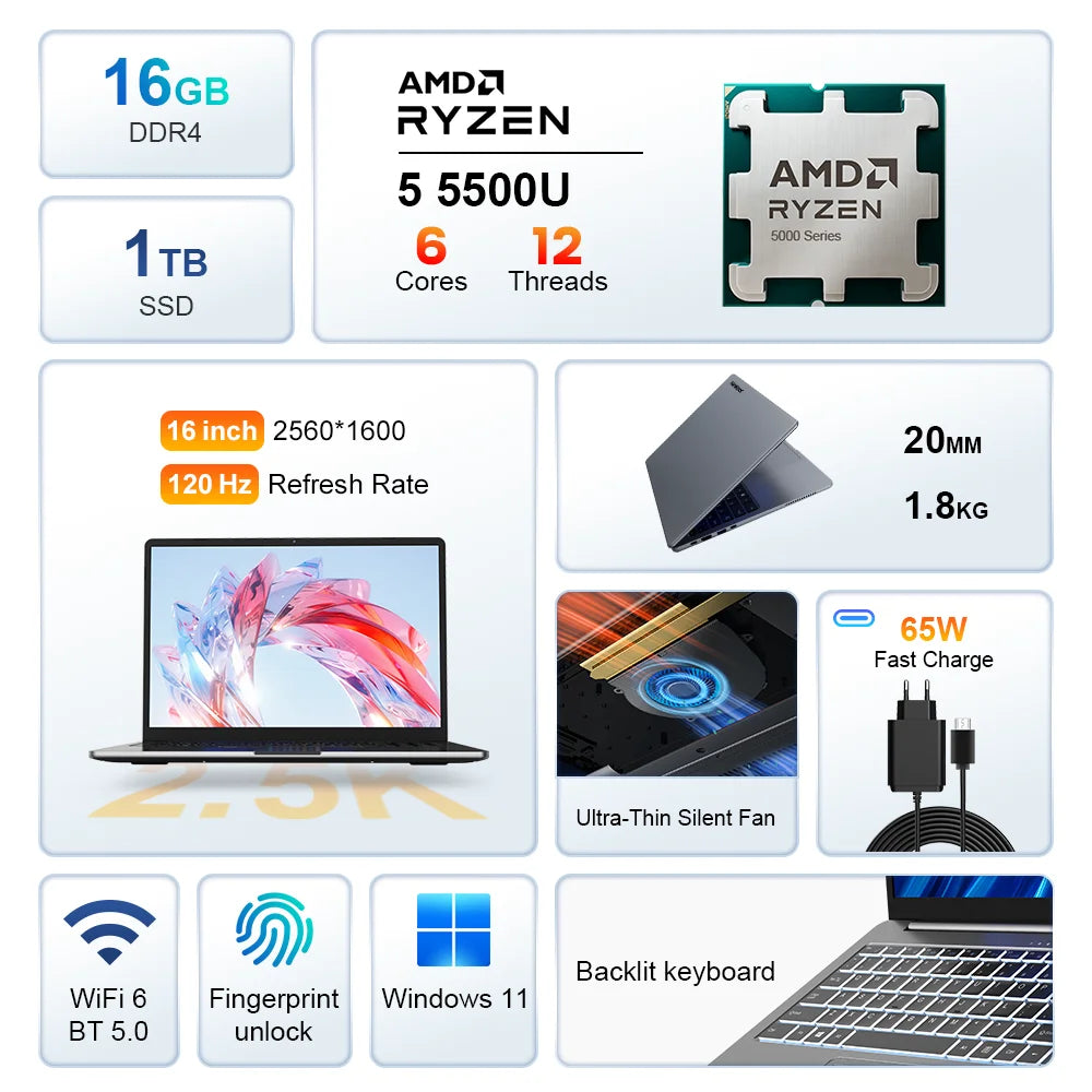 Ninkear A15 Pro Laptop 16GB 1TB AMD Ryzen 5 5500U 16 inch 120Hz 2560*1600 Display Screen Fingerprint Unlock Notebook Computer