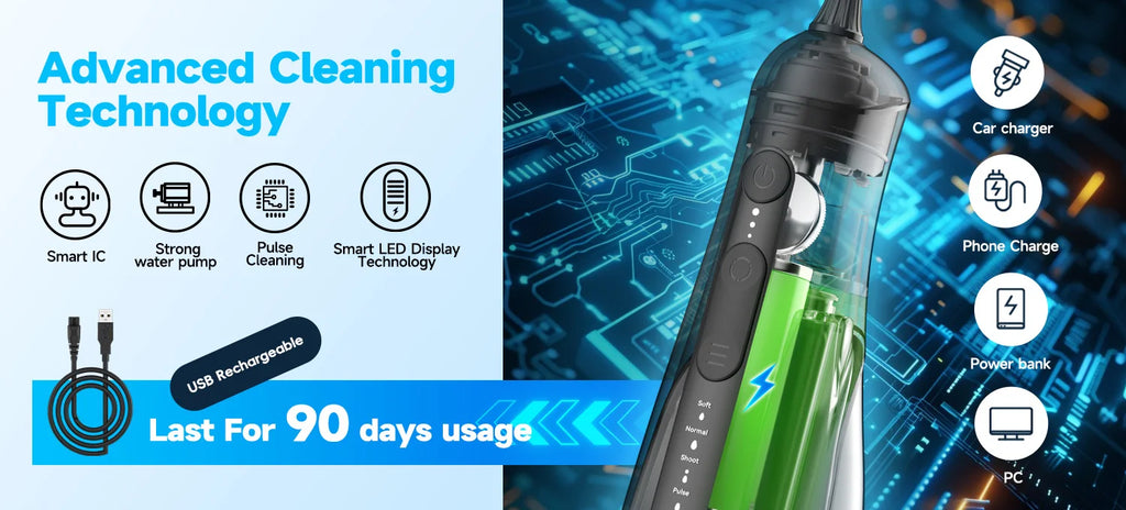 Mornwell Water Dental Flosser Pick for Teeth: 4 Modes 13 Water Levels Cordless Portable 300ML Tank Cleaning Picks F42(F5048)