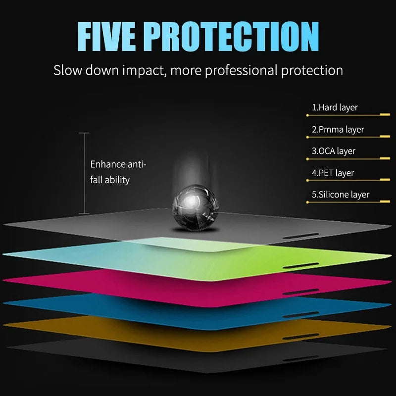 5PCS Full Cover Matte Ceramic Film For Xiaomi Mi 15T 14T 13T 12T 11T Pro Phone Screen Protector For Xiaomi 15T Pro 11 12 Lite 5G