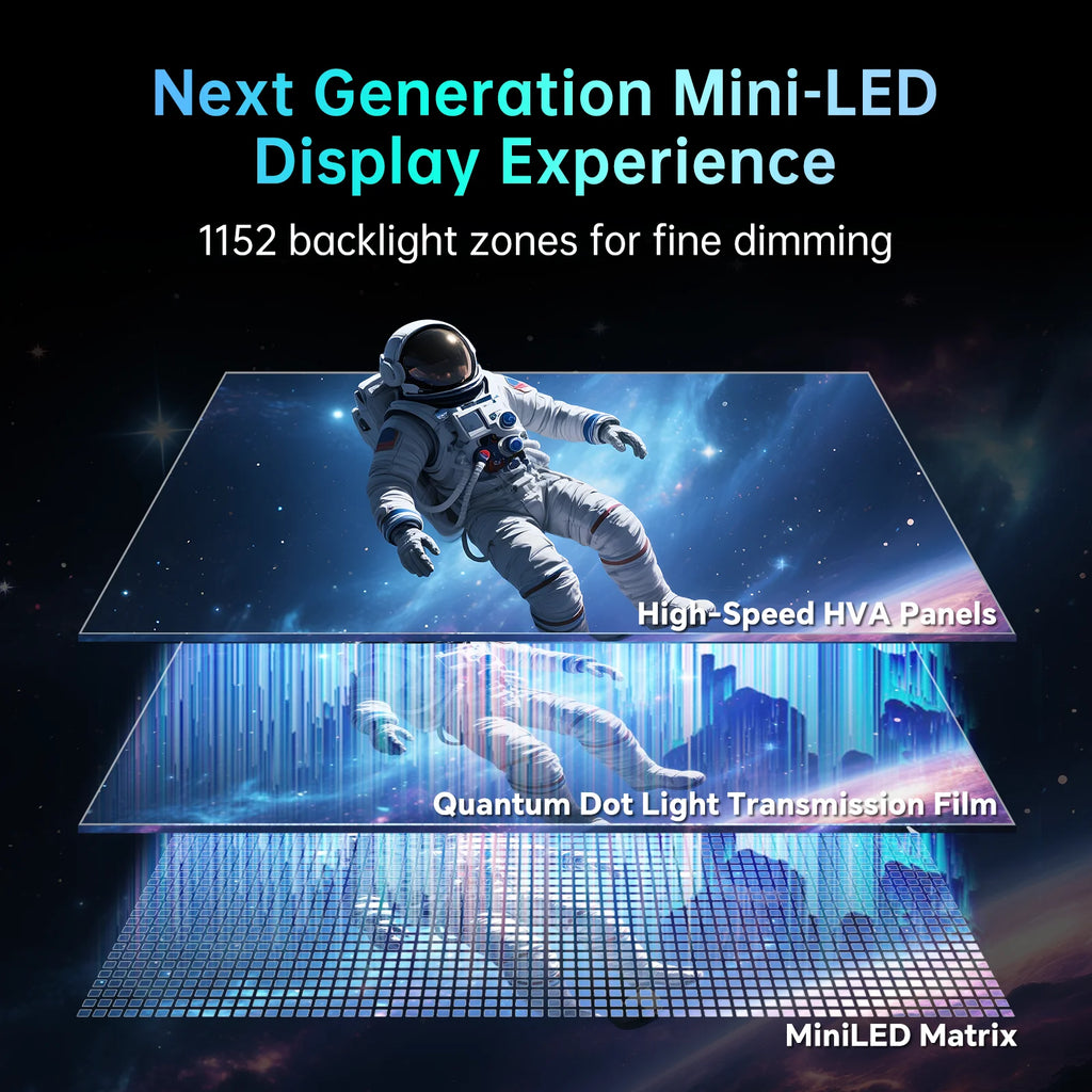 Ktc Mini Led Monitor 27 Inch |     Gaming Monitor |     2K@180Hz Qhd (2560X1440P) |     Vesa Display Hdr1400 |     1Ms |     Adaptive Sync |     148% Sr