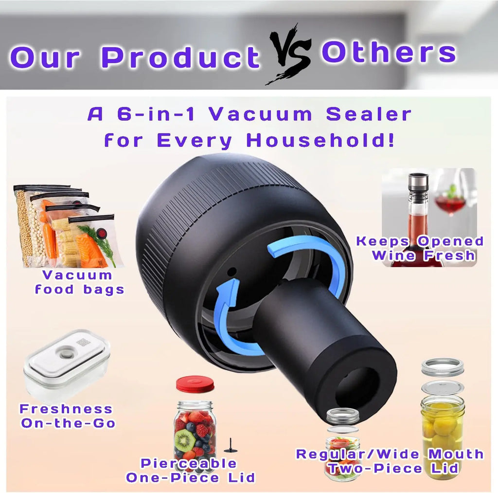 Kitchen Min Mason Jar Vacuum Sealer Kit Pump Machine Electric Automatic Jar Sealer Set for Food Preservation with Mason Jar Lids