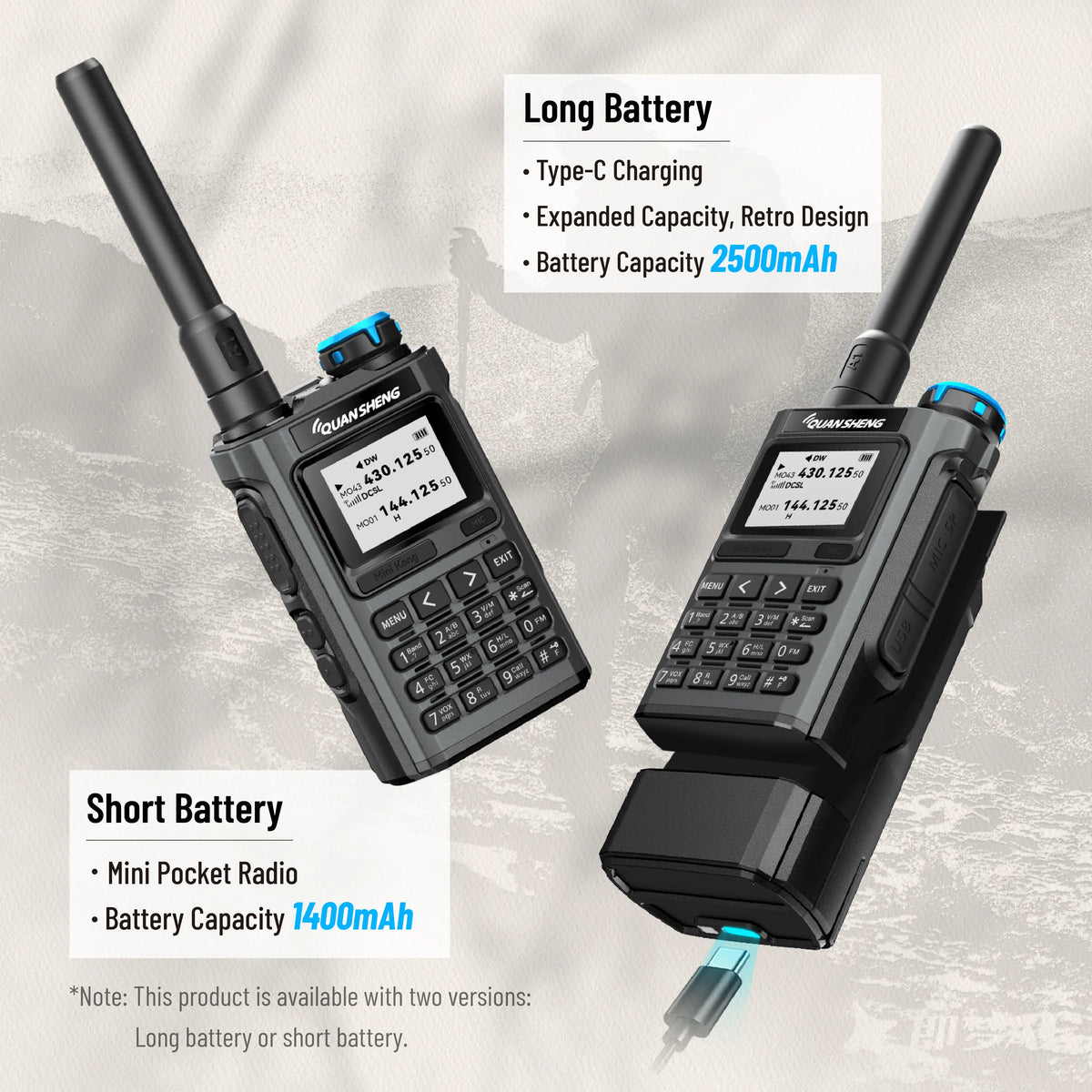 Quansheng UV-K1 Mini Walkie Talkie AM/FM Multi-Band Wireless Copy Frequency Long Range Type-C Charger For Camping UVK5 K6