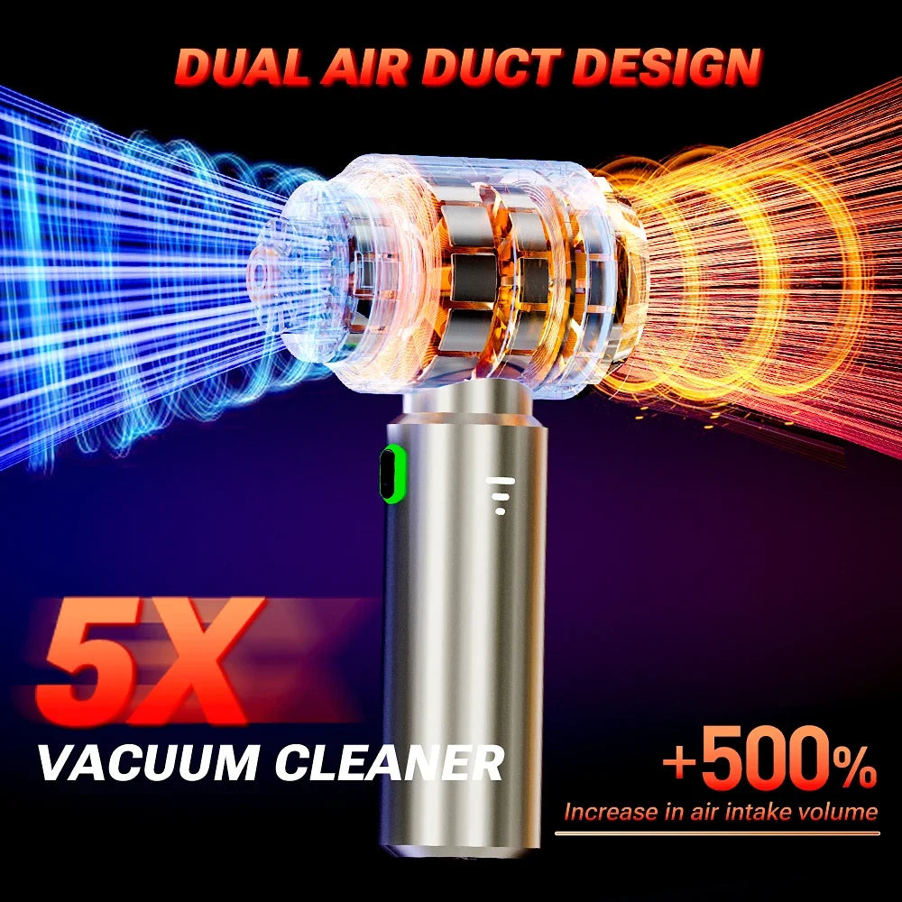 SZUK C012 985000Pa Car Vacuum Cleaner Strong Suction Portable Handheld Wireless Car Cleaner Mini Vacuum Cleaner Cleaning Machine