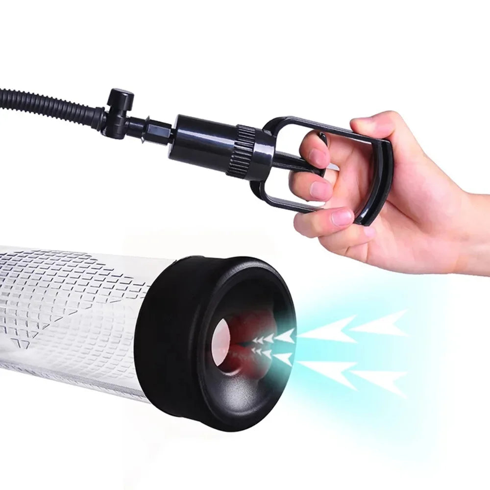 Effective Penis Pump for Men Enlargement Vacuum Dick Extender with Pressure Gauge Realistic Vaginal Sleeve 3 Silicone Inserts