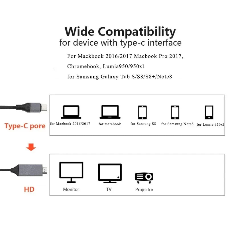 4K 60Hz HD Video Conversion Cable Typec to HDMI Same Screen Cable TV Computer 2 Meters Braided Screen Projection Cable Packaging