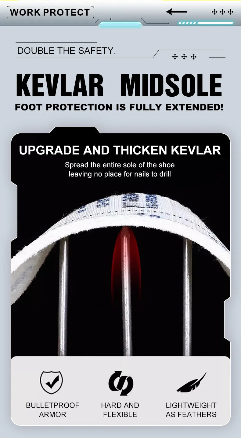 Waterproof Safety Boots Men Indestructible Steel Toe Work Boots Anti-smash Stab-resistant Safety Shoes Biker Botas Para Hombre