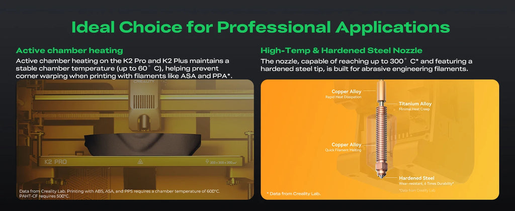 Creality 3D printer k2 Pro combo, with ultra-high printing speed and ultra-large printing size