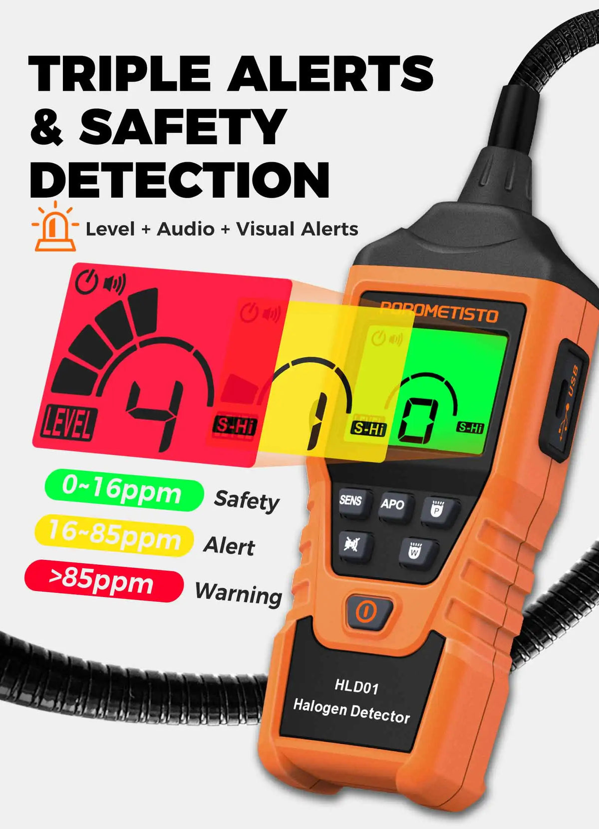 HLD01 Halogen Gas Leak Detector Rechargeable Level/Audio/Visual Alarms LED Light R134a R22 R12 High Sensitivity Gas Sensor Test