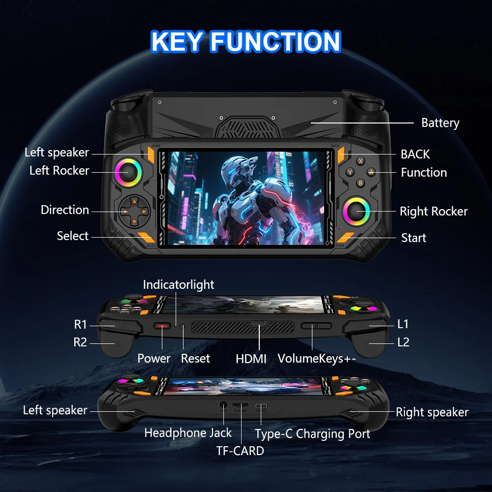 AISLPC RG52 MINI Handheld Game Console 5.5" IPS Screen 2.4G WIFI 22000+Games RK3562 Dual System Portable Handheld Video Player
