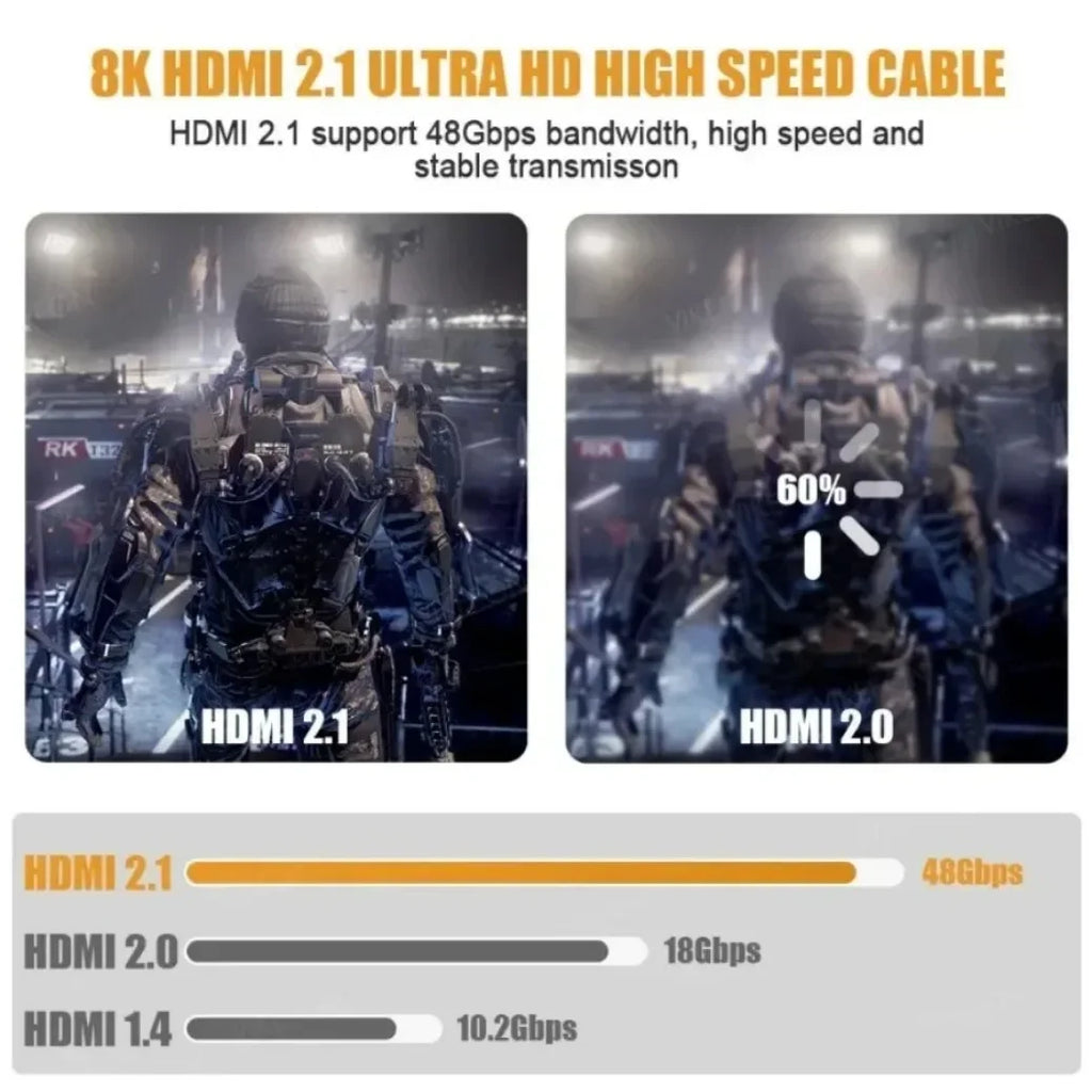 8K HDMI-Compatible Cable 4K@120Hz 8K@60Hz Cable 48Gbps Adapter For RTX 3080 eARC HDR Video Cable PC Laptop TV box PS5