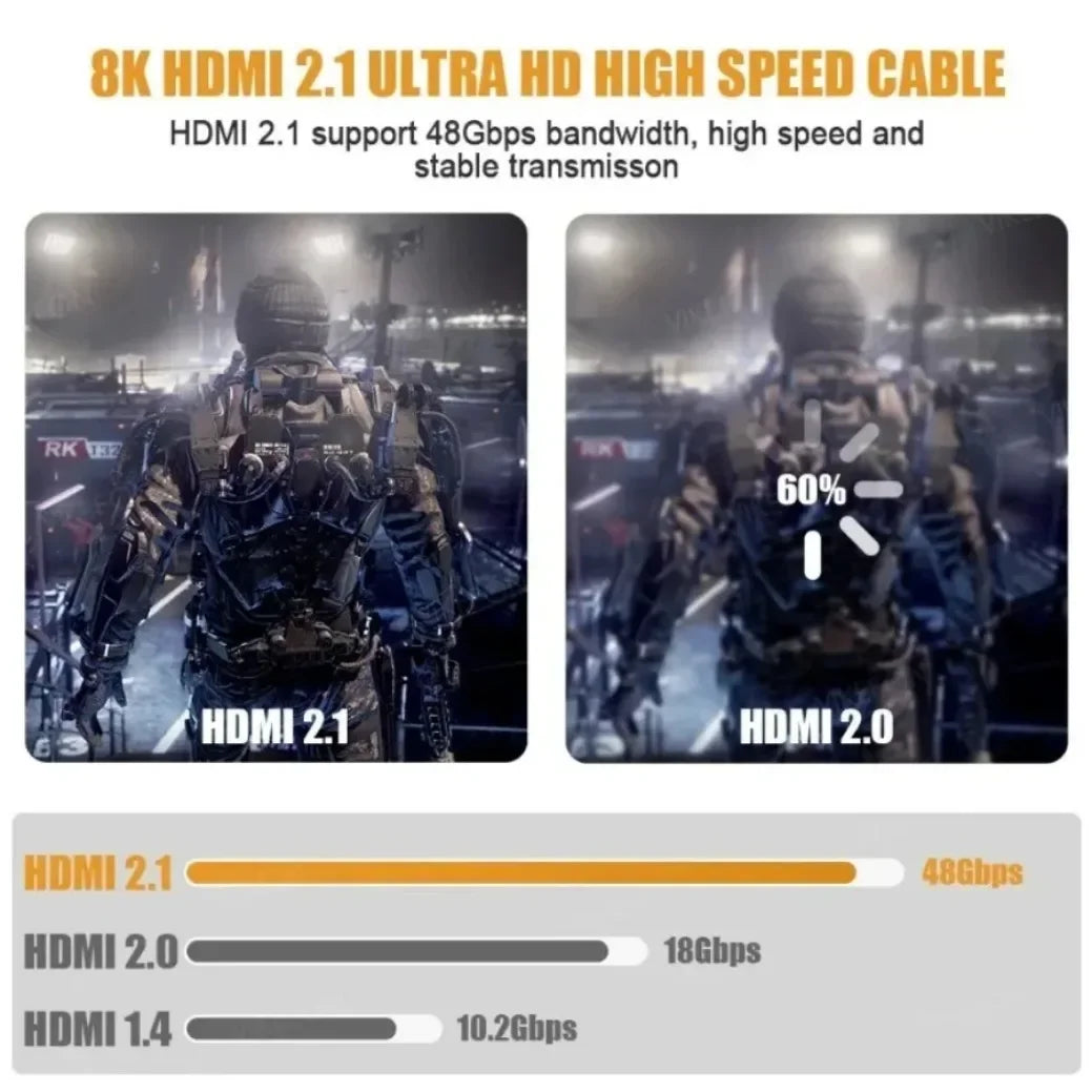 8K HDMI-Compatible Cable 4K@120Hz 8K@60Hz Cable 48Gbps Adapter For RTX 3080 eARC HDR Video Cable PC Laptop TV box PS5