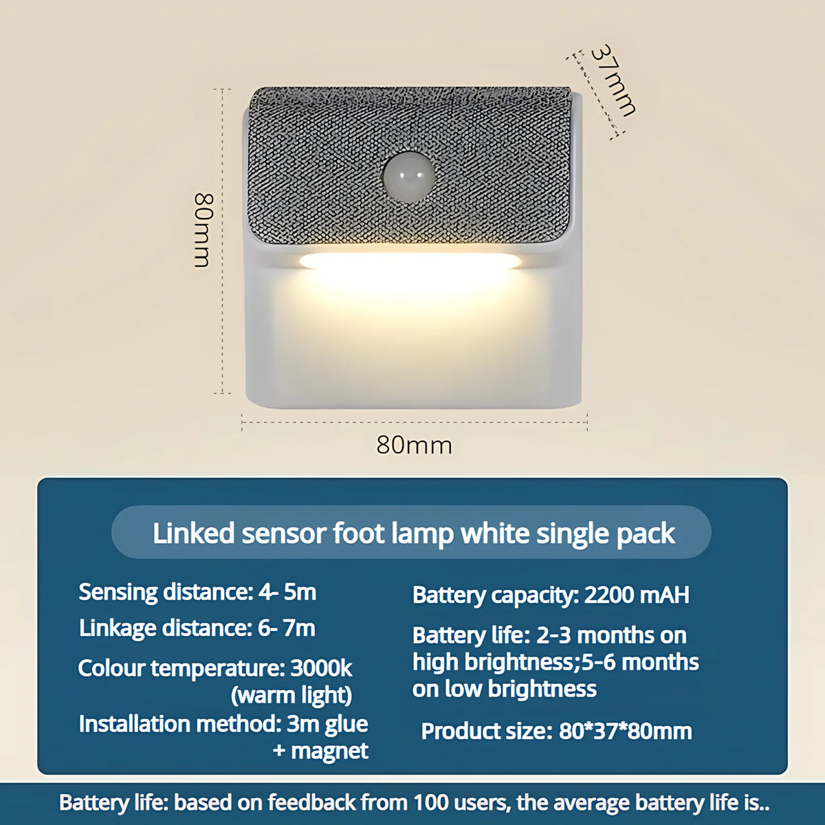 Smart Human Motion Sensor Wall Lamp, Rechargeable Wireless Magnetic LED Night Light, Auto On/Off for Closet Hallway Stairs