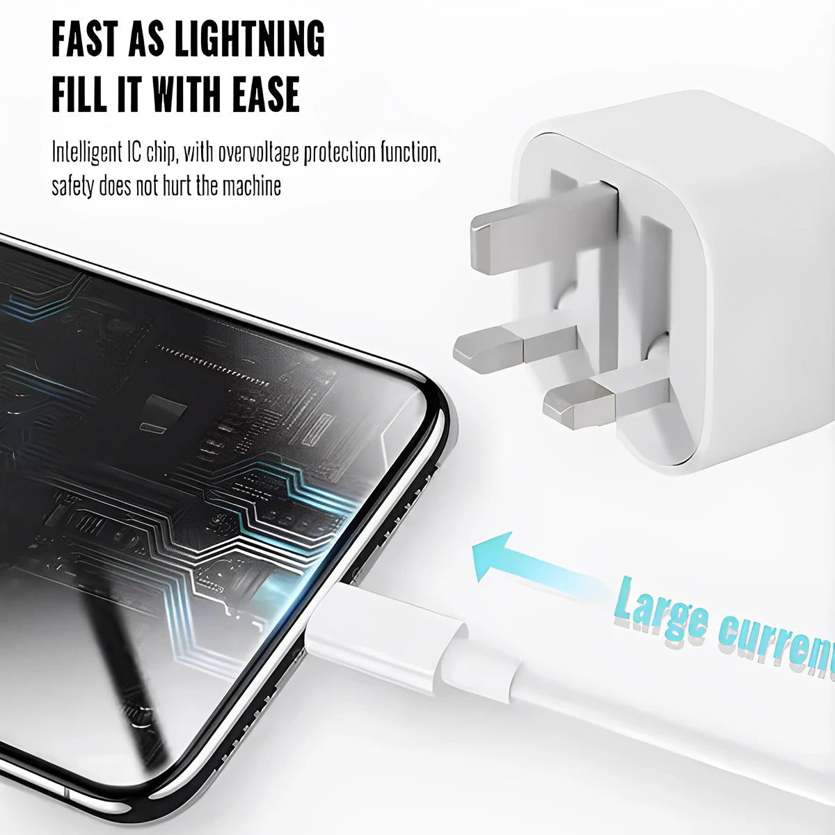 British Standard Charger Fast Charger with PD Ports Charger for iPhone for Galaxy UK Plug, PD Charger Adapter, Sleek Charger Des