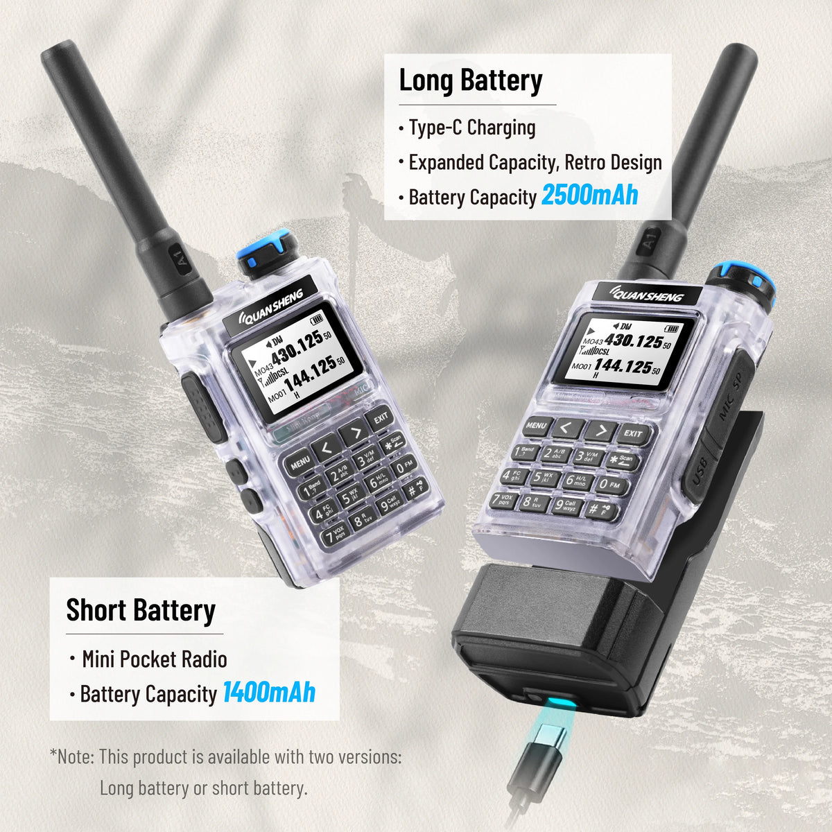 Quansheng UV-K1 Mini Walkie Talkie AM/FM Multi-Band Wireless Copy Frequency Long Range Type-C Charger For Camping UVK5 K6
