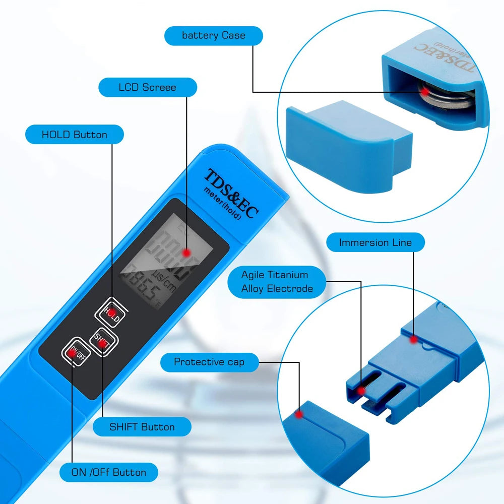 PH Meter & TDS Meter Digital Water Quality Tester 0-14 PH Meter Tester 0-9990PPM TDS&EC LCD Water Purity PPM Aquarium Filter