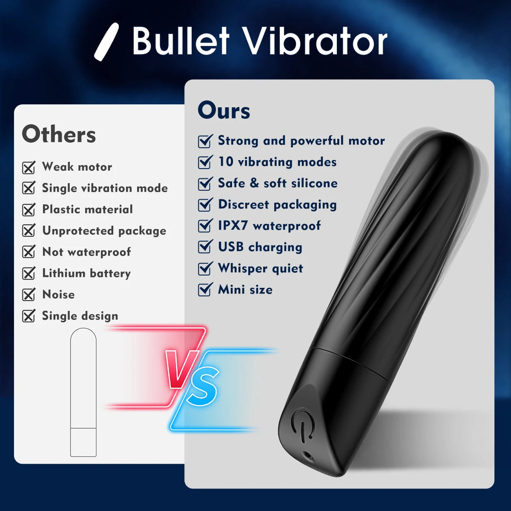 Bullet Vibrator Clitoris and G-Spot Stimulator Nipple Vibrate Massager Vibrating Wand Orgasm Vagina Dildo 10 Vibrate pattern