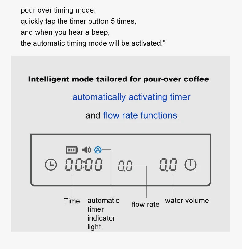 TIMEMORE Scale Black Mirror Mini Pour over Espresso Scale With Brewing Flow Rate and Heat Insulation Pad Electronic Coffee Scale