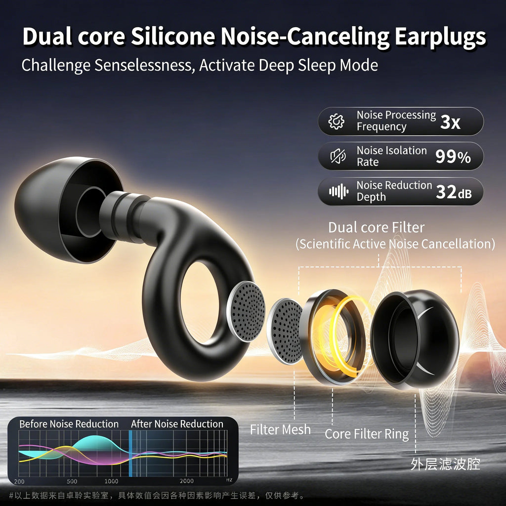 Reusable Silicone Ear Plugs Noise Cancelling Hearing Protection For Sleep Concert Travel Work Study & Relax