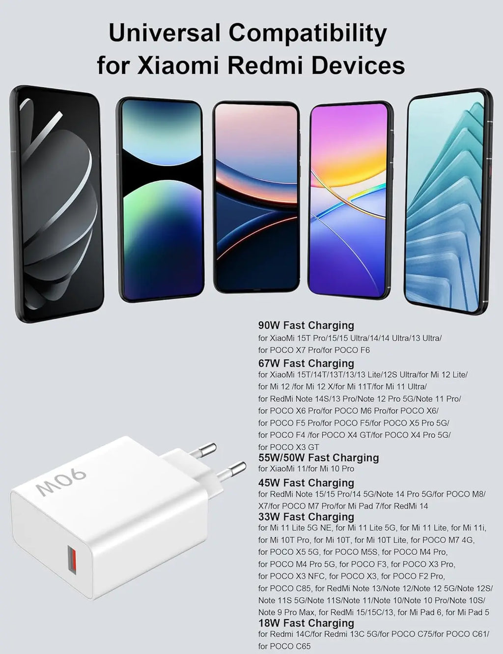 90W Turbo Fast USB Charger For Xiaomi 13 14 15 Ultra 15T 17 Pro Redmi Note 14 Pro POCO F6 F7 X6 X7 Pro Type C Quick Charge Cable