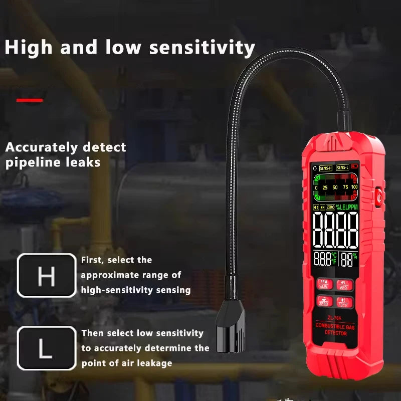 ZLLJMETER Handheld Gas Leak Detector Methane Combustible Gas Testers Portable Gases Concentration Analyzer Meter Leakage Tools