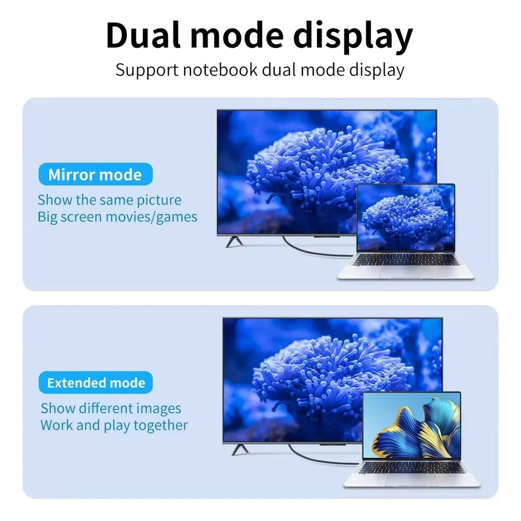 4K 60Hz HD Video Conversion Cable Typec to HDMI Same Screen Cable TV Computer 2 Meters Braided Screen Projection Cable Packaging