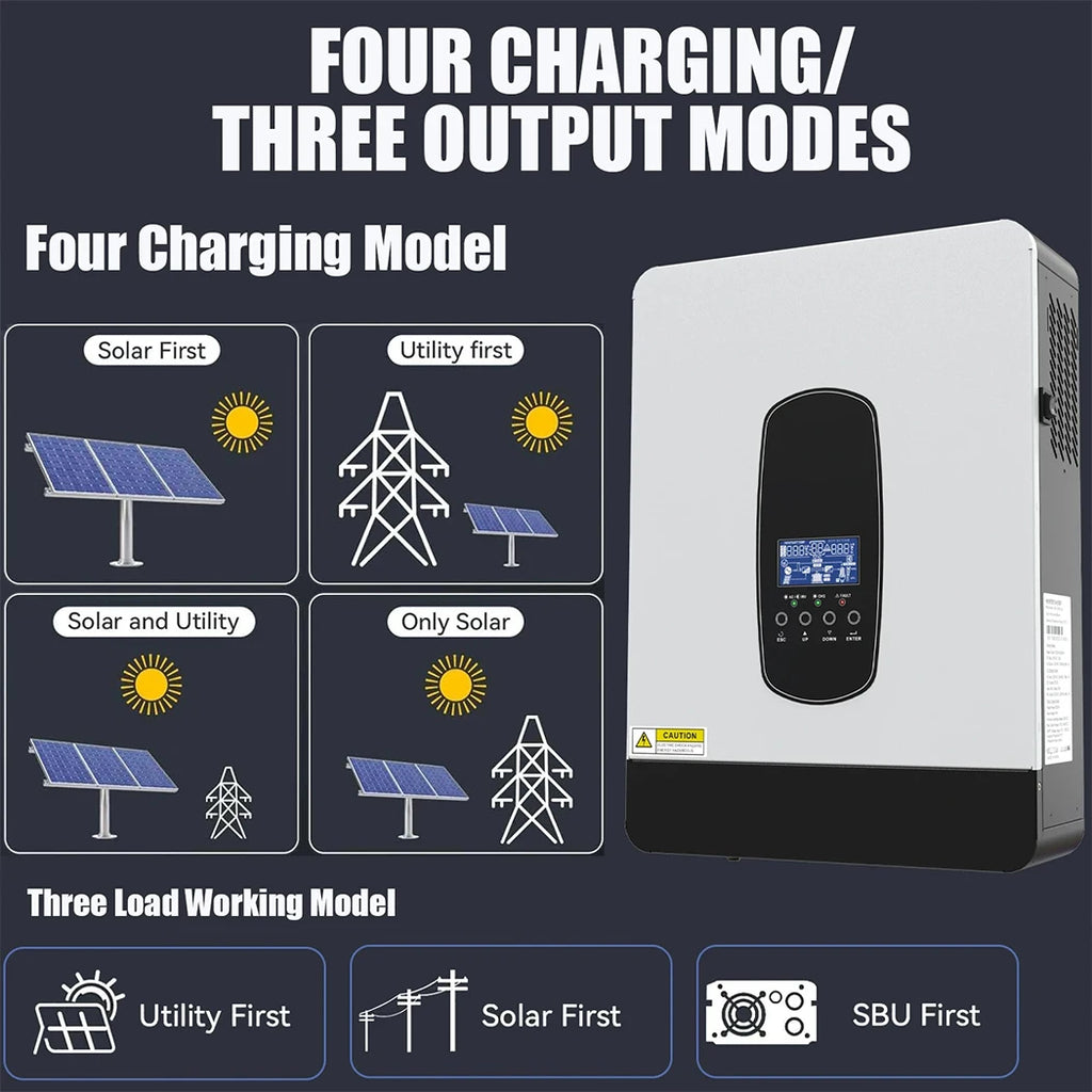 ECGSOLAX 3KW 1.8KW Solar Hybrid Inverter 12V 24V 230Vac With 80A MPPT Solar Charger Off-grid Hybrid Solar Inveter Max PV 450VDC