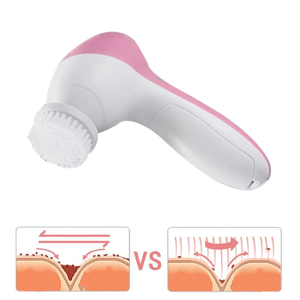 Electric 5 IN 1 Electric Facial Cleaner Brush Wash Machine Spa Skin Care Massage Blackhead Cleaning Facial Cleanser Tools
