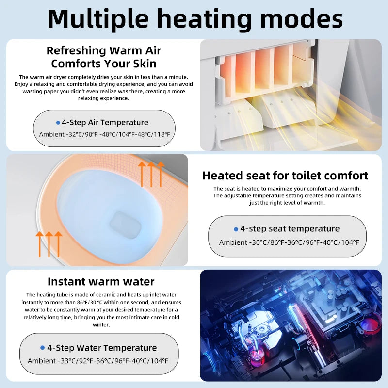 Smart Bidet Toilet Seat, Instant Heating, Warm Water Wash, Heated Seat, Warm Air Dryer, Self-Cleaning Nozzle, LED Night Light