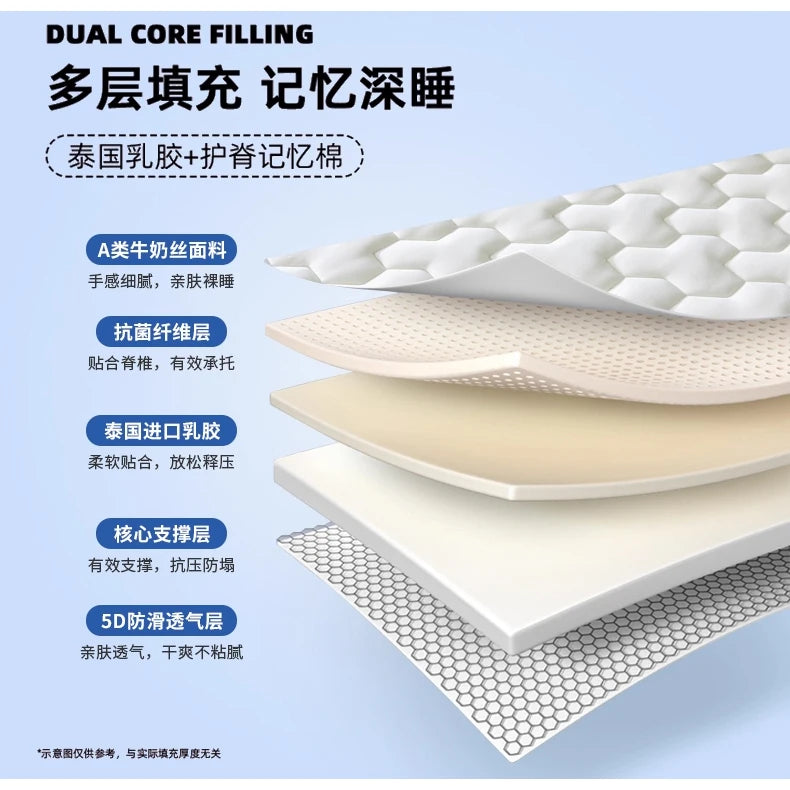 Double Foldable Memory Foam Latex Tatami Mat for Students Dormitory – Elastic Cushion Sleeping Mattress, Home Use, Single and Do