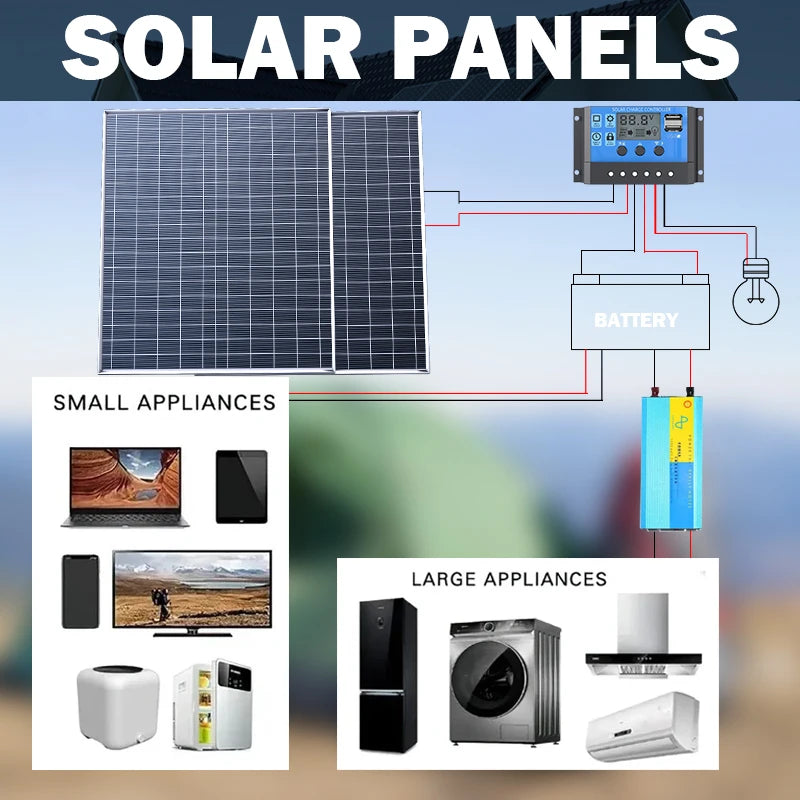 500W-1000W Polycrystalline Solar Panel Kit, 12V Portable Charger & Power Generator for Home, RV, Camping & Outdoor Travel