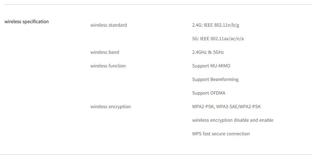 Tenda WiFi6 AX1500 Smart WiFi Router Dual Band Gigabit Wireless Internet 4*6dBi High-Gain Antennas 3Gigabit LAN Ports AX2/ CX2