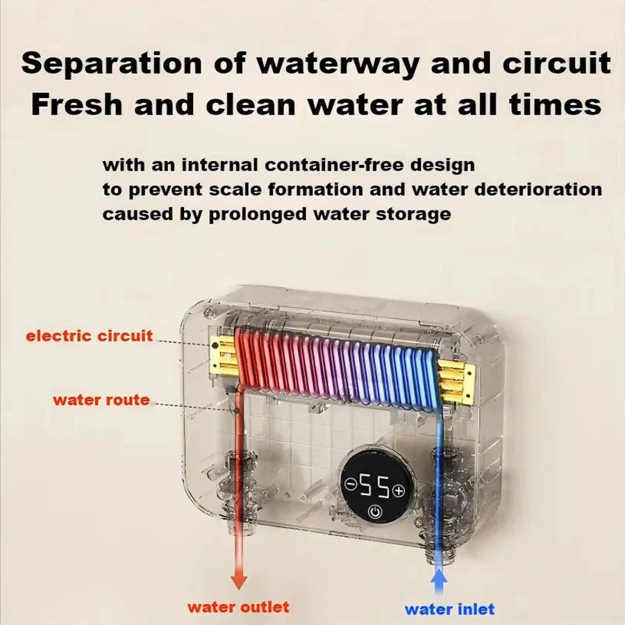 Esquentador elétrico de 5500W, pequeno depósito instantâneo sem tanque para instalação sob lava-loiça, 220V, para cozinha e casa de banho