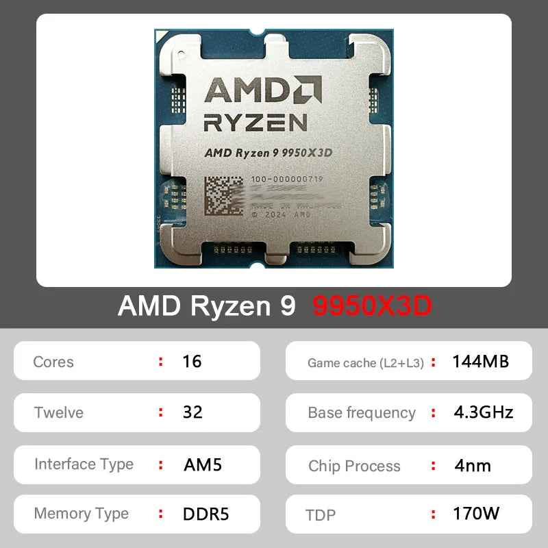 AMD Ryzen 9 9950X3D New  Processor 5.7GHz 16-Core 32-Thread 144MB Socket AM5 but without cooler