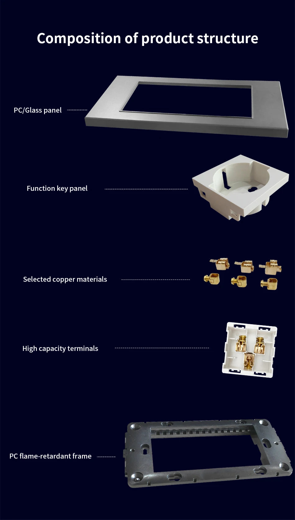 DELEFU Glass SC70 Panel 145mm Black Italian Standard USB C-type Fast Charging Wall Socket Switch TV Telephone CAT5 CAT6
