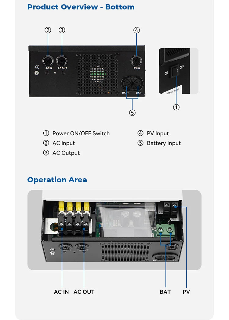 1.5KW 12V Off Grid Hybrid Solar Inverter Single Phase 60Hz Automatic AC String Inverter Household Solar Energy Conversion