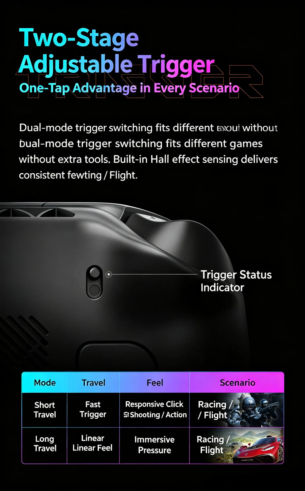 OneXPlayer APEX AIR Windows Handheld Game Console Intel Arc G3E 8" 120Hz VRR Screen 85Wh Swap Battery Dual SSD Cooling Gaming PC