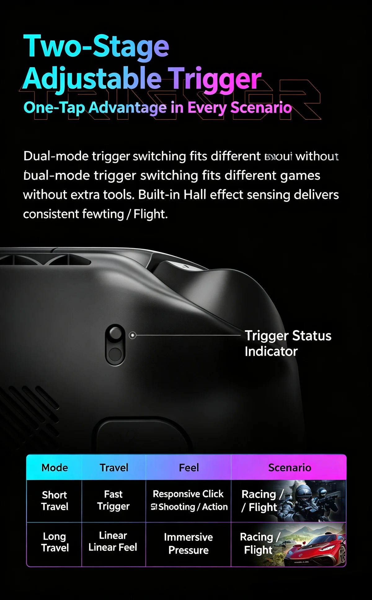 OneXPlayer APEX AIR Windows Handheld Game Console Intel Arc G3E 8" 120Hz VRR Screen 85Wh Swap Battery Dual SSD Cooling Gaming PC